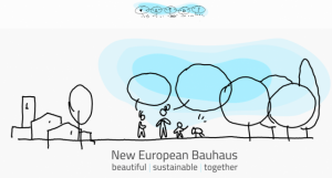 ¿Qué es la NEW EUROPEAN BAUHAUS?